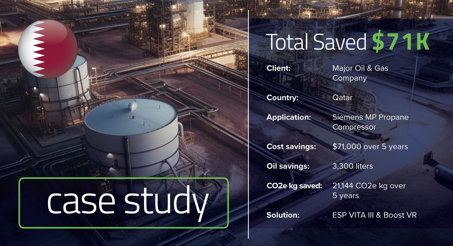 Reduction of elevated thrust and axial bearing temperatures at major oil & gas company in Qatar